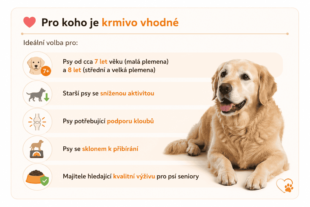 Arden Grange Senior kuře pro koho je vhodné